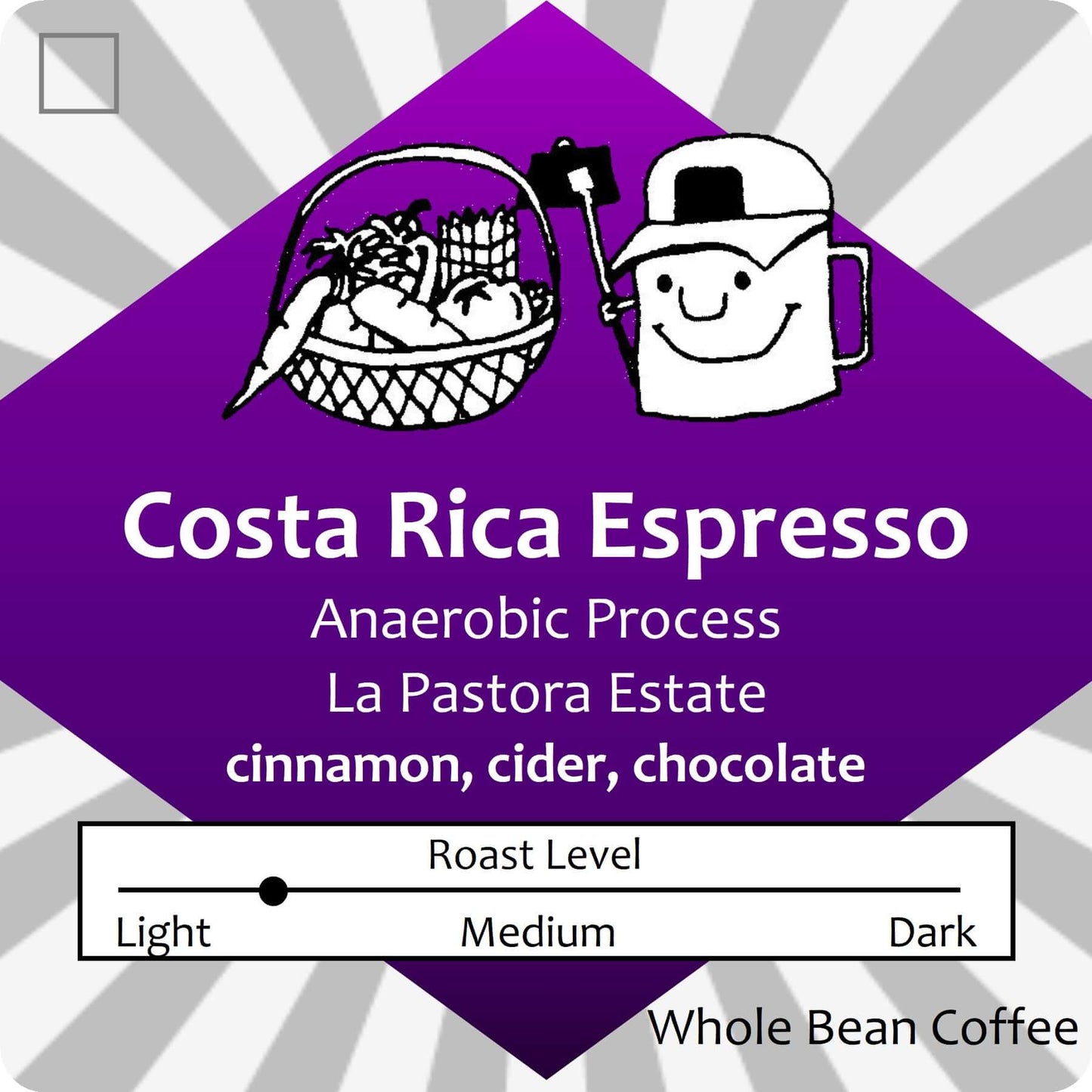 Costa Rica Anaerobic